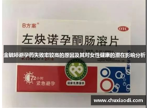 金毓婷避孕药失败率较高的原因及其对女性健康的潜在影响分析